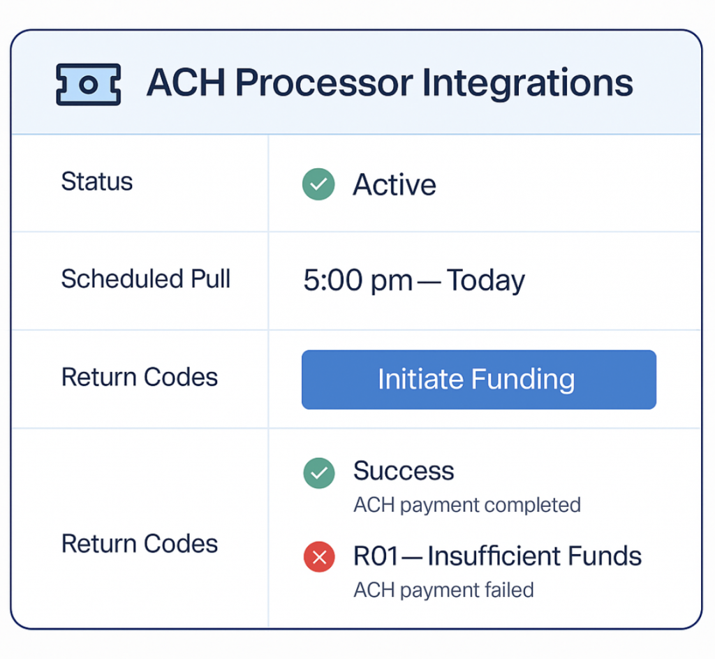 best mca software in 2026